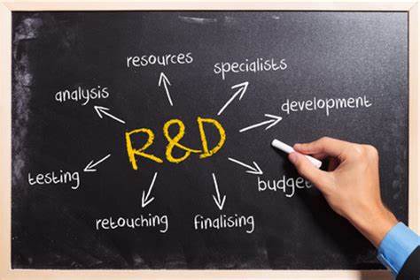 R&D Management Software – My Project Management Software