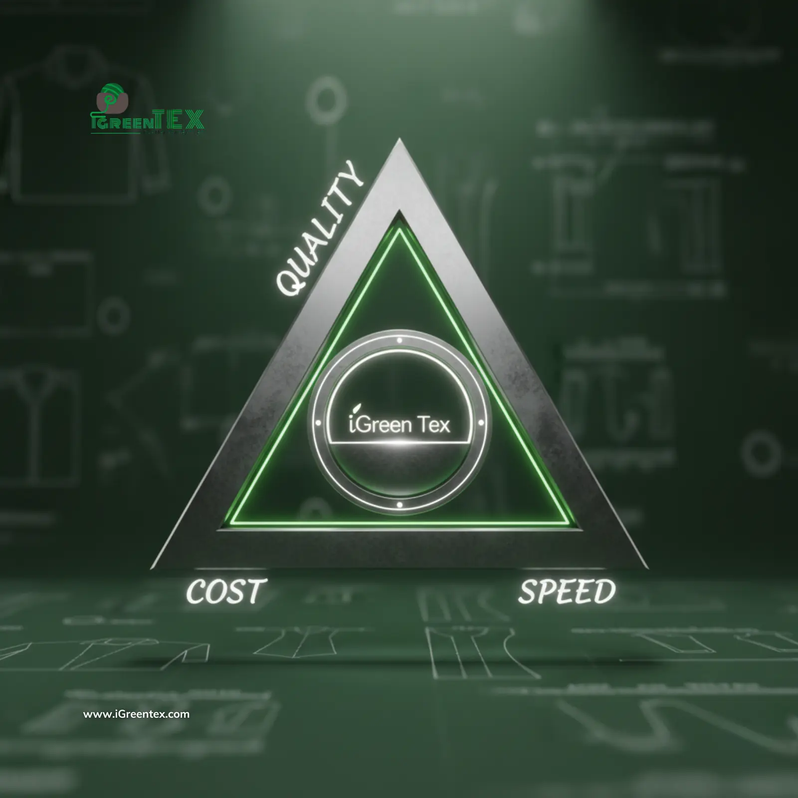 Diagram illustrating the balance of quality, speed, and cost in cost effective uniform manufacturing Vietnam strategies by iGreen Tex.