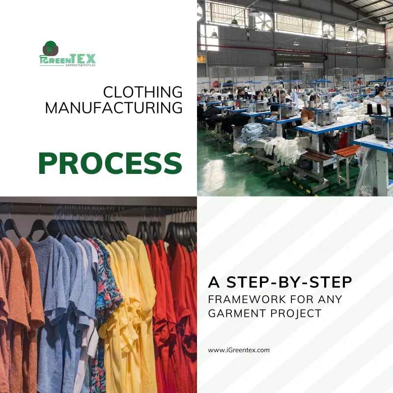 A flowchart detailing chronological steps within a standard clothing manufacturing process.