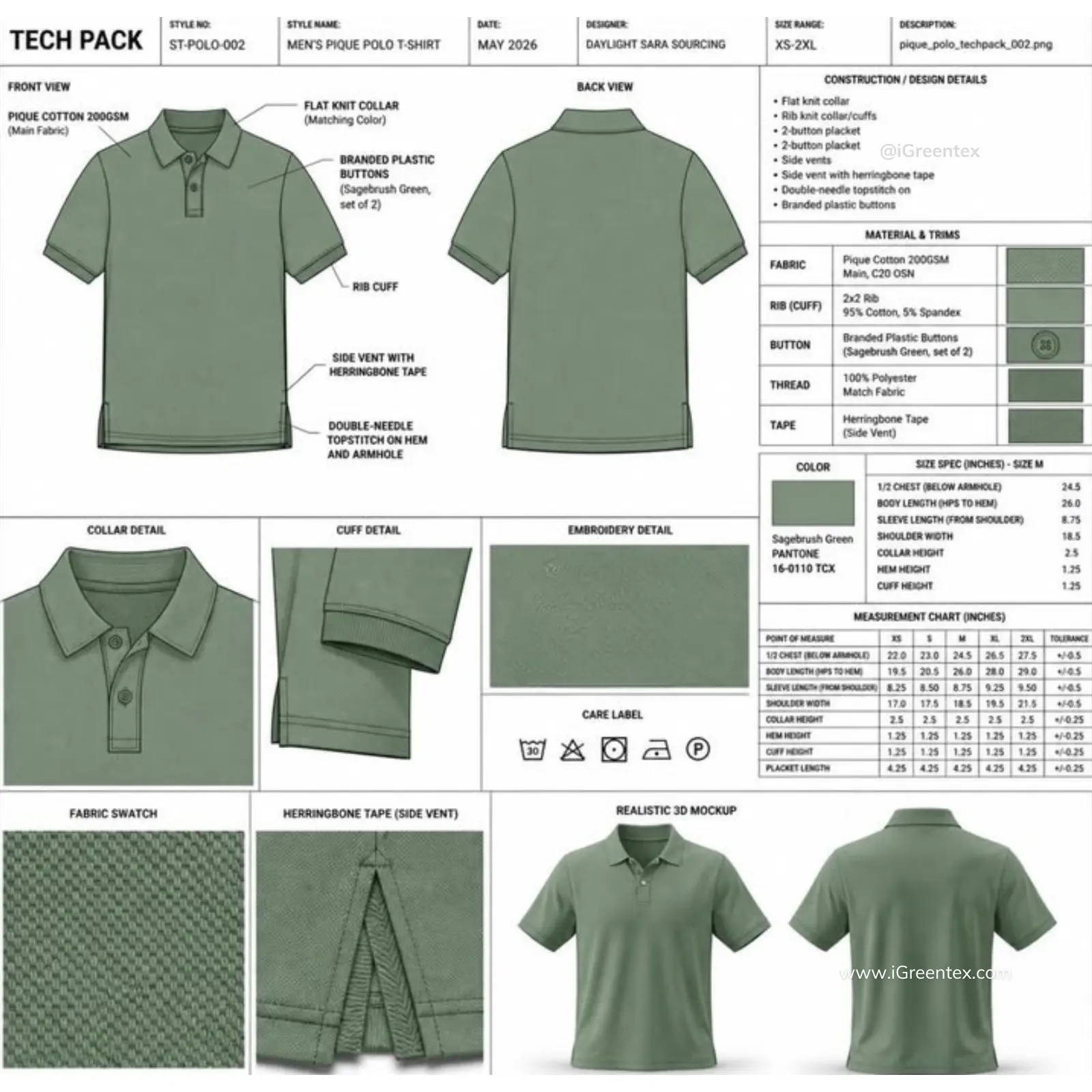 An infographic explaining what is tech pack and its basic elements.